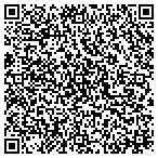 QR code with f2 Industries, Inc. contacts