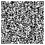 QR code with All Learners Language And Culture Center contacts