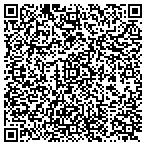 QR code with Knox Custom Fabrication contacts