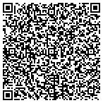 QR code with Knox Design and Fabrication contacts