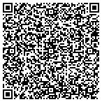 QR code with Larrys Giant Subs of Mayport contacts