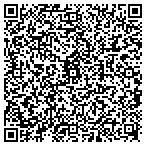 QR code with Birmingham Three Phase Motors contacts