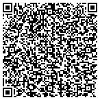 QR code with Italian Heritage And Culture Committee Of Ny Inc contacts