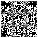 QR code with Southern Tier Chinese Culture Association Inc contacts
