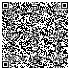 QR code with Trend Setters School Of Beauty contacts