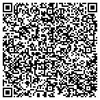 QR code with Kindred's Electric Motor Service contacts