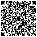 QR code with Makowski John contacts