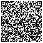 QR code with Motors & Controls of WI LLC contacts