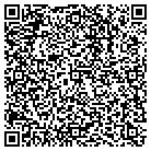 QR code with Mountain Lake Electric contacts