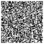 QR code with MINING MOTORS, Inc. contacts