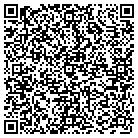 QR code with Motor & Control Service Inc contacts