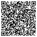 QR code with Richie's Repair contacts
