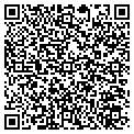 QR code with Millenium Beauty Academy contacts