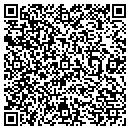 QR code with Martinrea Industries contacts