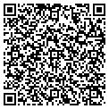 QR code with Impulse Wear LLC contacts
