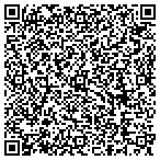 QR code with Pela Beauty Academy contacts