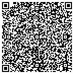 QR code with Rocky Mountain Academy Of Hair Styles & Design contacts