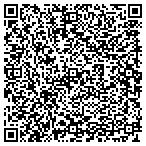 QR code with Southwest Virginia Beautiful Girls contacts