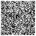 QR code with A Jacksonville Women's Health contacts