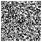 QR code with Suffolk Beauty Academy contacts