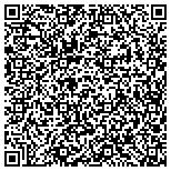 QR code with CINIRIS Custom Printed Apparel contacts