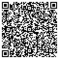 QR code with Transformations contacts