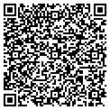 QR code with Custom CO contacts