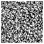 QR code with Fast Times Screen Printing & Sign Co. contacts