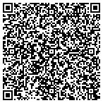 QR code with Its Your Time To Shine! Body Wraps! contacts