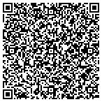 QR code with It Works by Margie Misko contacts