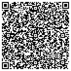 QR code with ItWorks! Independent Distributor contacts