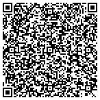 QR code with It Works! with Stormy contacts