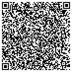 QR code with It Works - Your Wrap Girl contacts