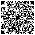 QR code with Image-Inations contacts