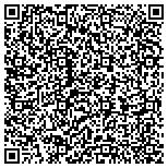 QR code with IntegriTee Screen Printing, Inc. contacts