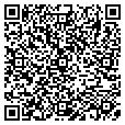 QR code with Nuff Said contacts