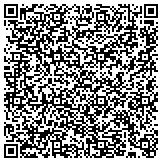 QR code with Screenworks, Inc. Custom Silk Screen Studio contacts