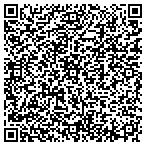QR code with Houghton Lake Institute-Csmtgy contacts