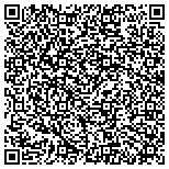 QR code with International Cosmetology Empowerment Conference LLC contacts