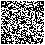 QR code with Skyline Printing Corporation contacts