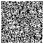 QR code with Kenneth Shuler School Of Cosmetology contacts