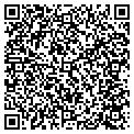 QR code with The Screenery contacts