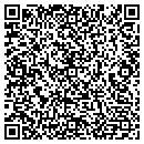 QR code with Milan Institute contacts