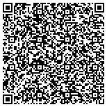 QR code with mississippi institute of aestetics nails and cosmetology contacts