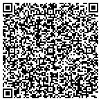 QR code with North Florida Institute Of Masssage Therapy Inc contacts