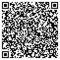 QR code with Visconti Keri contacts
