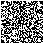 QR code with Process Institute-Cosmetology contacts
