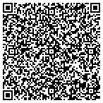 QR code with Hawaii Institute of Hair Design contacts