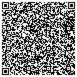 QR code with Charlotte NC It Works Body Wraps Distributor contacts