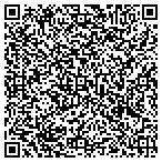 QR code with HEALTHY PEOPLE CO SANTA FE contacts